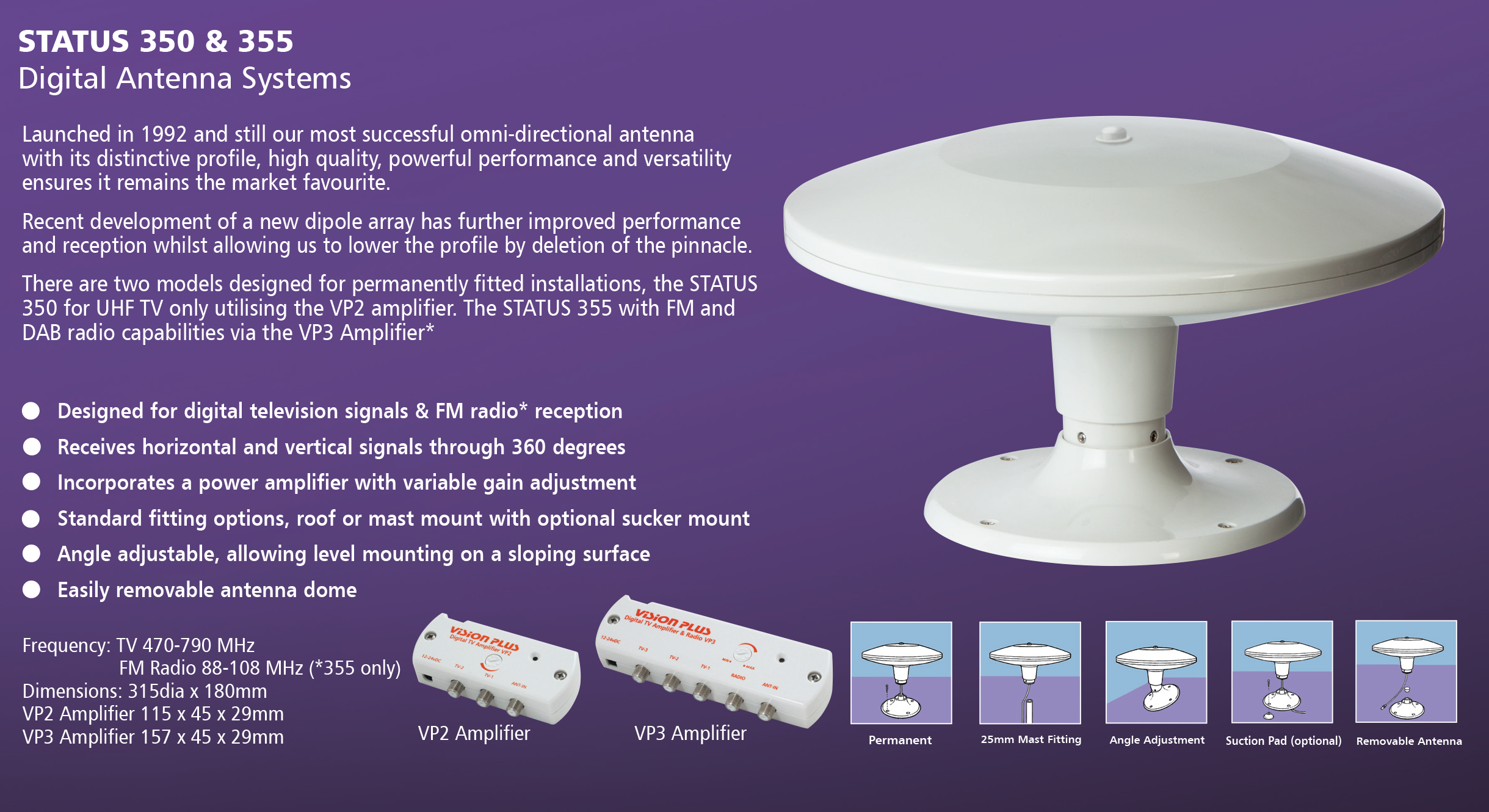 STATUS 350 and 355 Omni-Directional TV Antenna spec and details for motorohmes and caravans